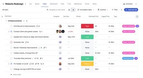 Client Resource Management Software